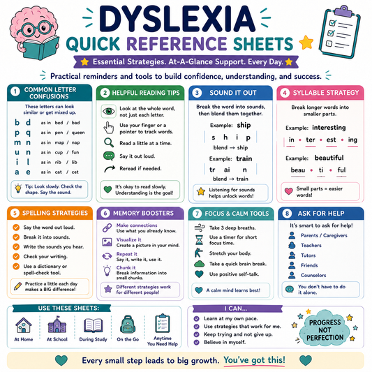 Dyslexia Quick Reference Sheets