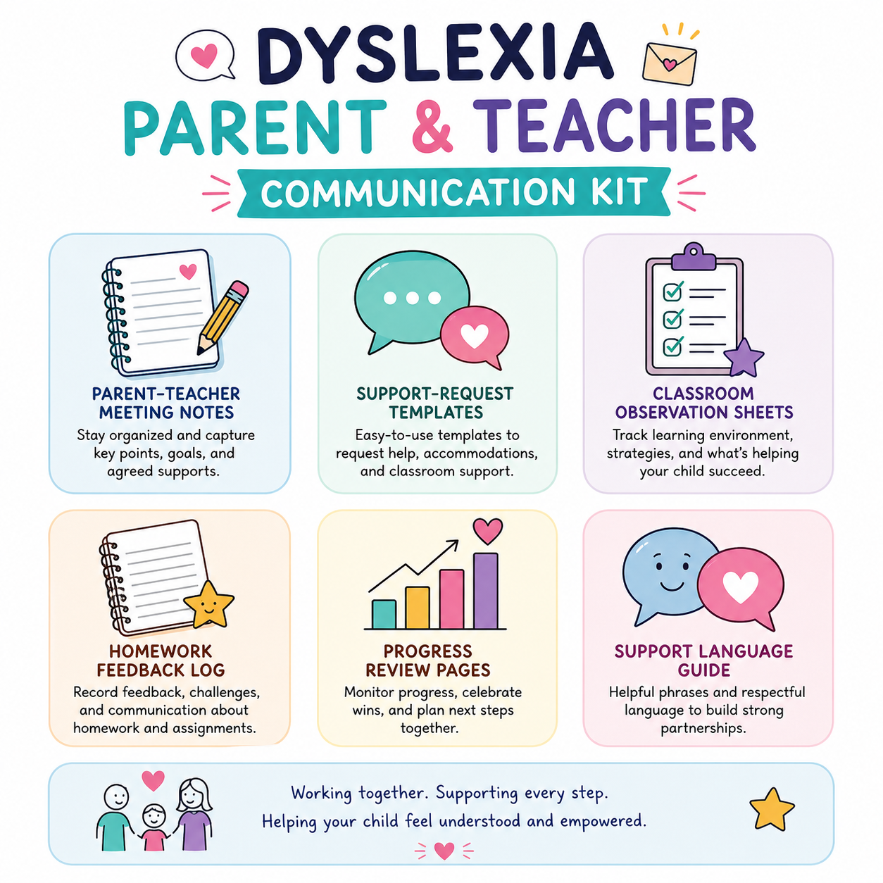 Dyslexia Parent & Teacher Communication Kit